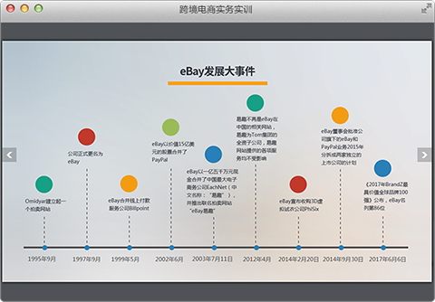 教育|經(jīng)管|商科|教學軟件 教育|經(jīng)管|商科|教學軟件