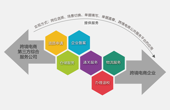 1615341161936026.png 圖片關鍵詞